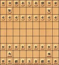 plateau de jeu Shōgi (Échecs Japonais)