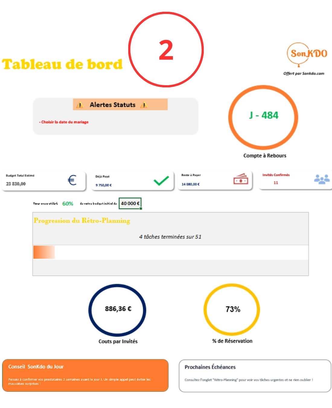 tableau de bord du tutoriel Mariage SonKdo